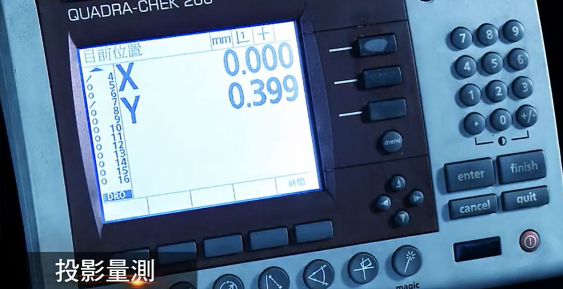 投影量測
